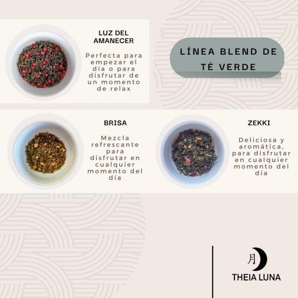 Theia Luna